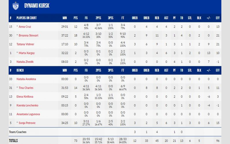 roster1